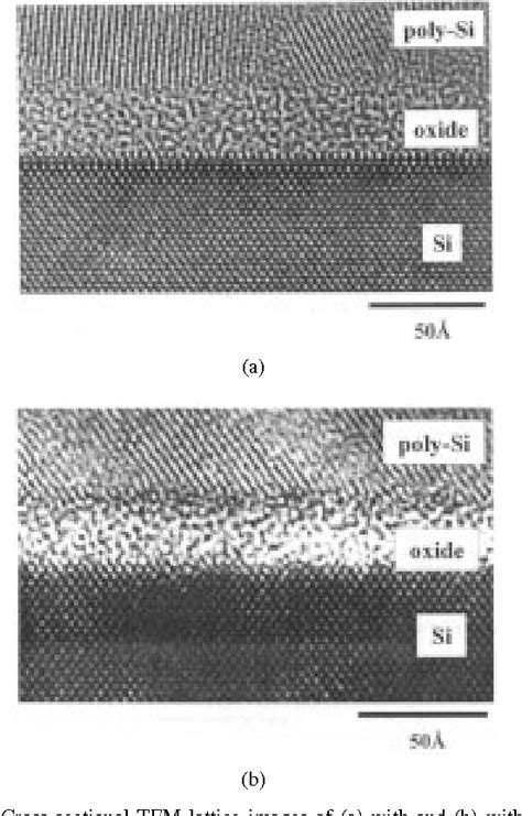 native oxide thickness measurement|native oxide effect on si.